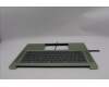Lenovo 5CB1Q32432 C-Cover with keyboard, Russian, Storm Grey, Backlight, US