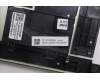Lenovo 5CB1Q32434 Tastatur inkl. Topcase spanisch W83J3 SG BL