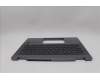 Lenovo 5CB1Q43226 Tastatur inkl. Topcase ASM ENG H 83GH FP LG
