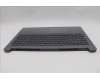 Lenovo 5CB1Q43271 C-Cover with keyboard, German, Luna Grey, Backlight, UK