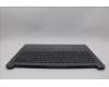 Lenovo 5CB1Q43292 Tastatur inkl. Topcase ASM_ITA L 83LKLG NBL
