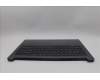 Lenovo 5CB1Q43303 Tastatur inkl. Topcase deutsch L 83LKLG NBL