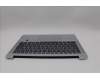 Lenovo 5CB1Q43326 Tastatur inkl. Topcase ENG C83HL FP CG BLAI AL