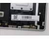 Lenovo 5CB1Q43326 Tastatur inkl. Topcase ENG C83HL FP CG BLAI AL