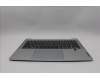 Lenovo 5CB1Q43328 C-Cover with AI keyboard, US English Euro, Cloud Grey, Backlight, Fingerprint, US