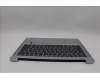 Lenovo 5CB1Q43343 C-Cover with AI keyboard, Nordic, Cloud Grey, Backlight, Fingerprint, UK