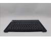 Lenovo 5CB1Q44866 C-Cover with AI keyboard, English, Abyss Blue, Backlight, Fingerprint, US