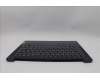Lenovo 5CB1Q44885 C-Cover with AI keyboard, German, Abyss Blue, Backlight, Fingerprint, UK