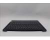 Lenovo 5CB1Q44893 C-Cover with AI keyboard, Czech Slovakian, Abyss Blue, Backlight, Fingerprint, UK