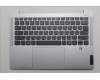 Lenovo 5CB1Q47214 C-Cover with AI keyboard, Russian, Cloud Grey, Non-Backlight, Fingerprint, US
