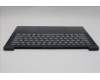 Lenovo 5CB1Q60043 Tastatur inkl. Topcase ASM_ENG L 83K0CB BL