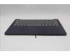 Lenovo 5CB1Q60071 C-Cover with keyboard, Nordic, Cosmic Blue, Backlight, UK