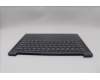 Lenovo 5CB1Q62705 Tastatur inkl. Topcase ASM_ENG L 83K0LG BL