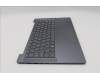Lenovo 5CB1Q62715 Tastatur inkl. Topcase ASM_HUN L 83K0LG BL