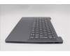 Lenovo 5CB1Q62745 Tastatur inkl. Topcase ASM_UK L 83K0LG BL