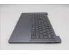 Lenovo 5CB1Q62747 Tastatur inkl. Topcase ASM_UKR L 83K0LG BL