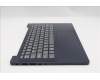 Lenovo 5CB1Q62787 Tastatur inkl. Topcase ASM_NORDIC L 83K0CB NBL