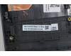 Lenovo 5CB1Q62819 Tastatur inkl. Topcase ASM_EURO ENG L83K0LGNBL