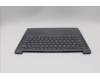 Lenovo 5CB1Q62821 Tastatur inkl. Topcase ASM_ENG L 83K0LG NBL