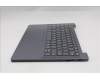 Lenovo 5CB1Q64036 Tastatur inkl. Topcase ASM_HBW L 83K0LG NBL