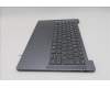Lenovo 5CB1Q64044 Tastatur inkl. Topcase ASM_POR L 83K0LG NBL
