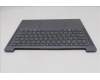 Lenovo 5CB1Q64053 C-Cover with keyboard, Ukraine, Luna Grey, Non-Backlight, US