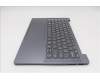 Lenovo 5CB1Q64053 Tastatur inkl. Topcase ASM_UKR L 83K0LG NBL
