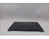 Lenovo 5CB1Q64059 C-Cover with keyboard,English,Luna Grey,Backlight