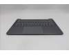 Lenovo 5CB1Q64083 C-Cover with keyboard, Ukraine, Luna Grey, Backlight, US