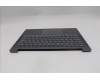 Lenovo 5CB1Q64083 C-Cover with keyboard, Ukraine, Luna Grey, Backlight, US
