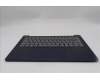 Lenovo 5CB1Q64117 C-Cover with keyboard, Bulgarian, Cosmic Blue, Backlight, UK