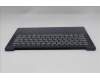 Lenovo 5CB1Q64121 C-Cover with keyboard, French, Cosmic Blue, Backlight, US