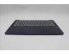 Lenovo 5CB1Q64127 C-Cover with keyboard, Hungarian, Cosmic Blue, Backlight, UK