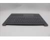 Lenovo 5CB1R07748 C-Cover with keyboard, Nordic, Luna Grey, Backlight, 3CELL, UK