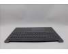 Lenovo 5CB1R07811 C-Cover with keyboard, Slovenian, Luna Grey, Backlight, 4CELL, UK