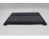 Lenovo 5CB1R07989 C-Cover with keyboard, Ukraine, Cosmic Blue, Backlight, 3CELL, US