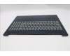 Lenovo 5CB1R08049 C-Cover with keyboard, Ukraine, Cosmic Blue, Backlight, 4CELL, US