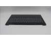 Lenovo 5CB1R08056 C-Cover with keyboard, US English Euro, Cosmic Blue, Non-Backlight, 4CELL, US