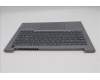 Lenovo 5CB1R08653 C-Cover with keyboard, Switzerland, Arctic Grey, Non-Backlight, H-series, UK