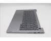 Lenovo 5CB1R08653 Tastatur inkl. Topcase schweiz W21SGAGNBL H