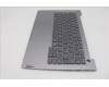 Lenovo 5CB1R08660 Tastatur inkl. Topcase ASM_UK W21SGAGNBL H