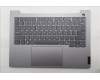 Lenovo 5CB1R08663 C-Cover with keyboard, US English Euro, Arctic Grey, Non-Backlight, H-series, US