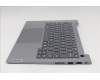 Lenovo 5CB1R08663 Tastatur inkl. Topcase ASM_EURO ENGW21SGAGNBLH