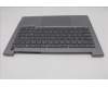 Lenovo 5CB1R08676 Tastatur inkl. Topcase ASM_CZE/SLK W21SGAGBL H