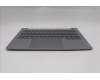 Lenovo 5CB1R08677 C-Cover with keyboard, Hebrew, Arctic Grey, Backlight, H-series, US
