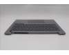 Lenovo 5CB1R08677 C-Cover with keyboard, Hebrew, Arctic Grey, Backlight, H-series, US