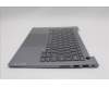 Lenovo 5CB1R08682 Tastatur inkl. Topcase ASM_ENG W21SG AG BL H
