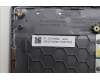 Lenovo 5CB1R08682 Tastatur inkl. Topcase ASM_ENG W21SG AG BL H