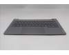 Lenovo 5CB1R08683 Tastatur inkl. Topcase deutsch W21SG AG BL H