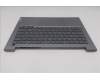 Lenovo 5CB1R08687 C-Cover with keyboard, Ukraine, Arctic Grey, Backlight, H-series, US